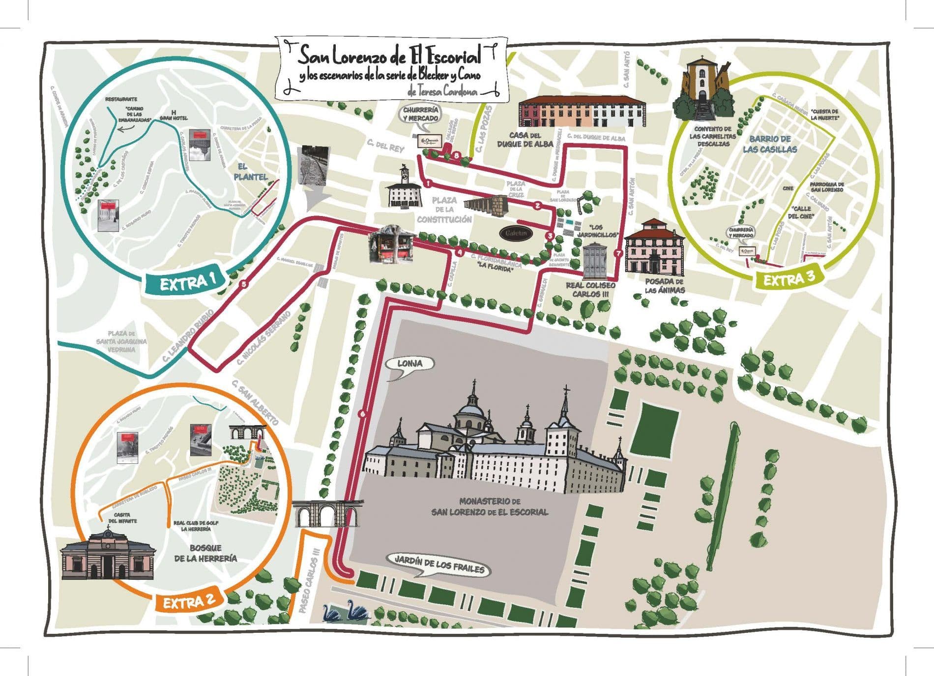 Ruta literaria